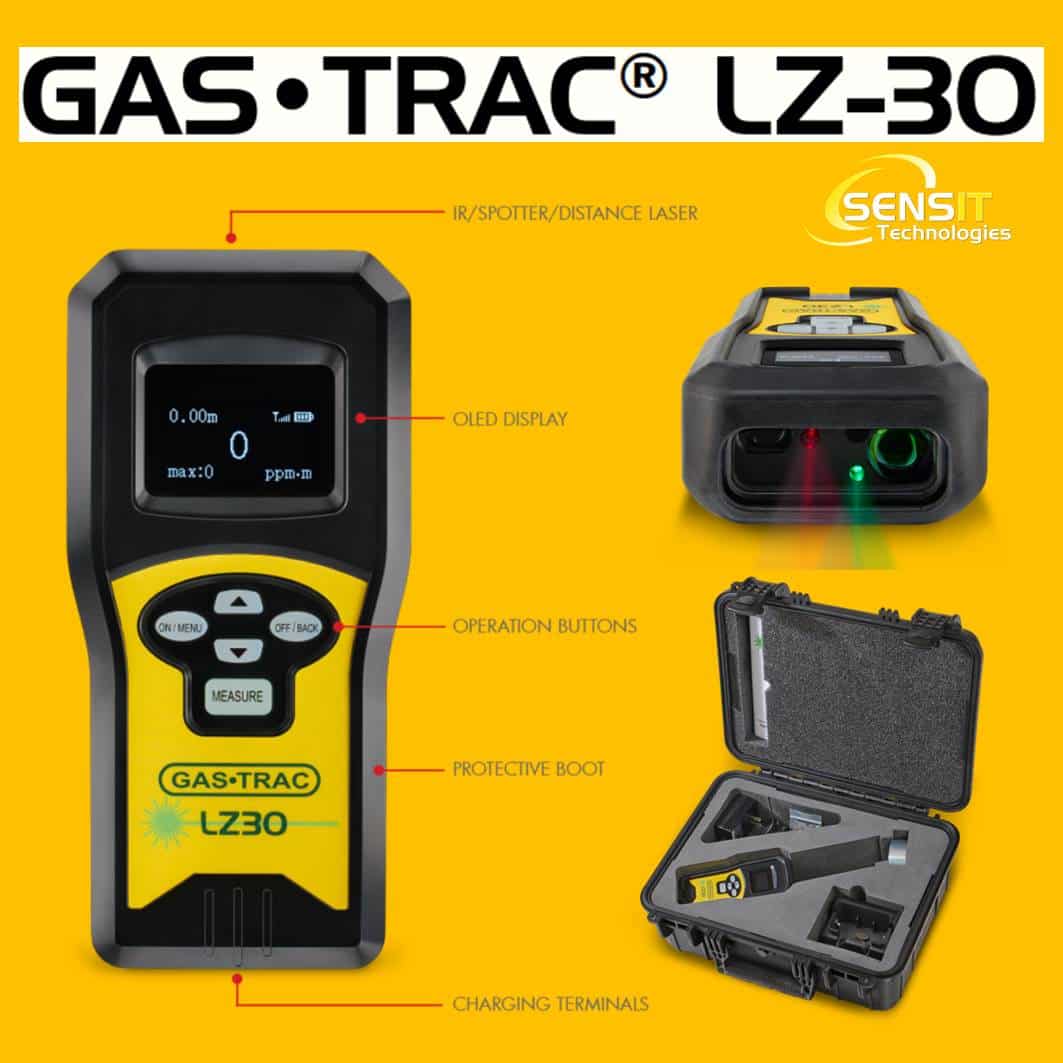Gas Metana Detector GAS-TRAC LZ-30