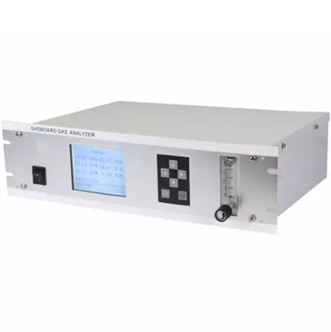IR-GAS-3100 Syngas Analyzer