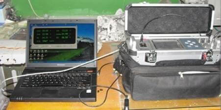 RS232 cable with PC and analyzer