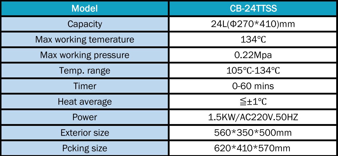 Tipe dan Spesifikasi Table Top Steam Sterilizer