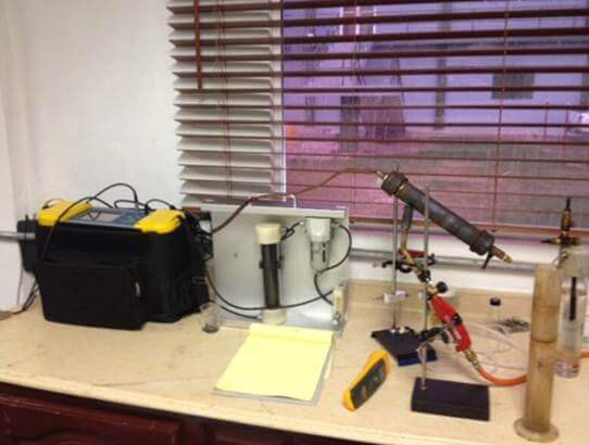 syngas analyzer complete